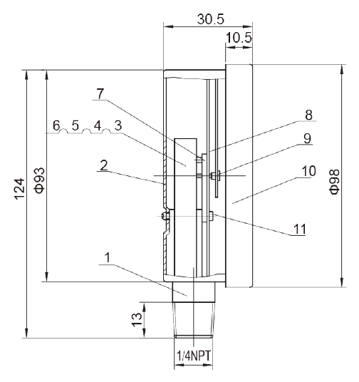 Pressure Gauge thumbnail